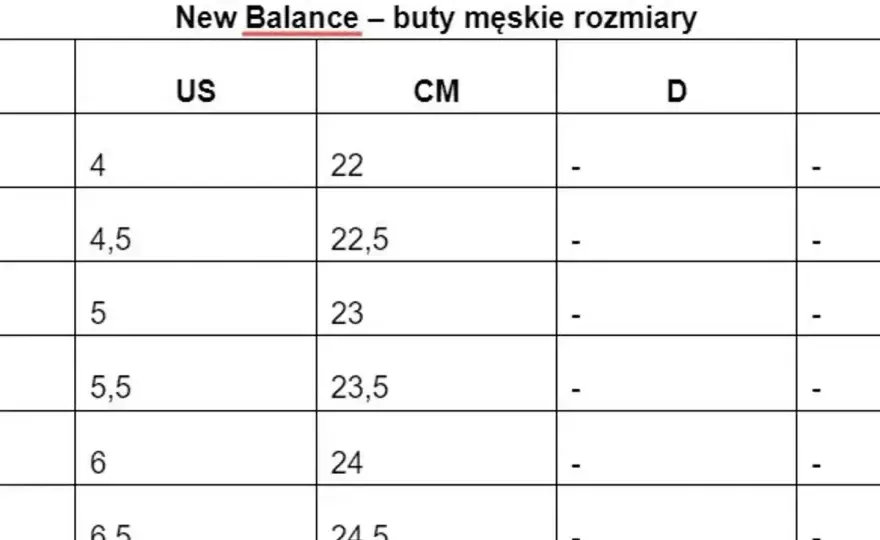Rozmiar 6 buta - Jak przeliczyć na EU i uniknąć pomyłek?