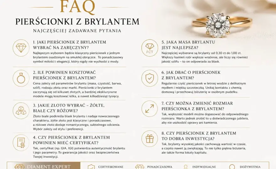 Właściwości kamieni szlachetnych - Co musisz wiedzieć przed zakupem?