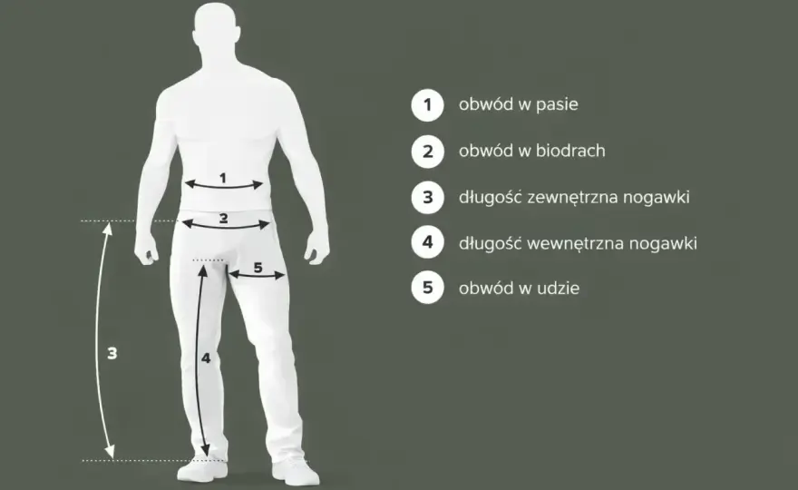 Szerokość nogawki - Jak dobrać idealne spodnie do sylwetki?