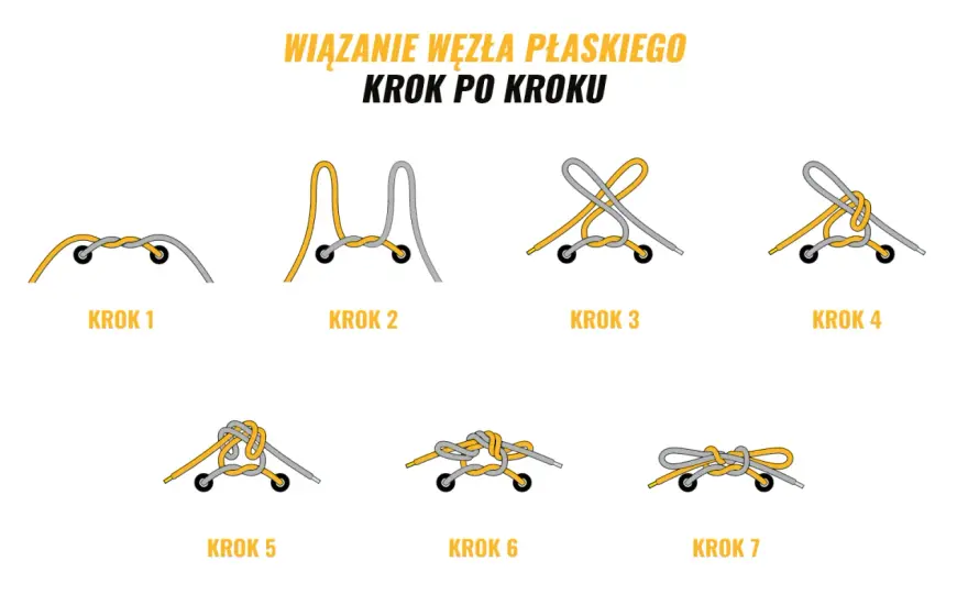 Wiązanie butów – Techniki, które odmienią Twój komfort
