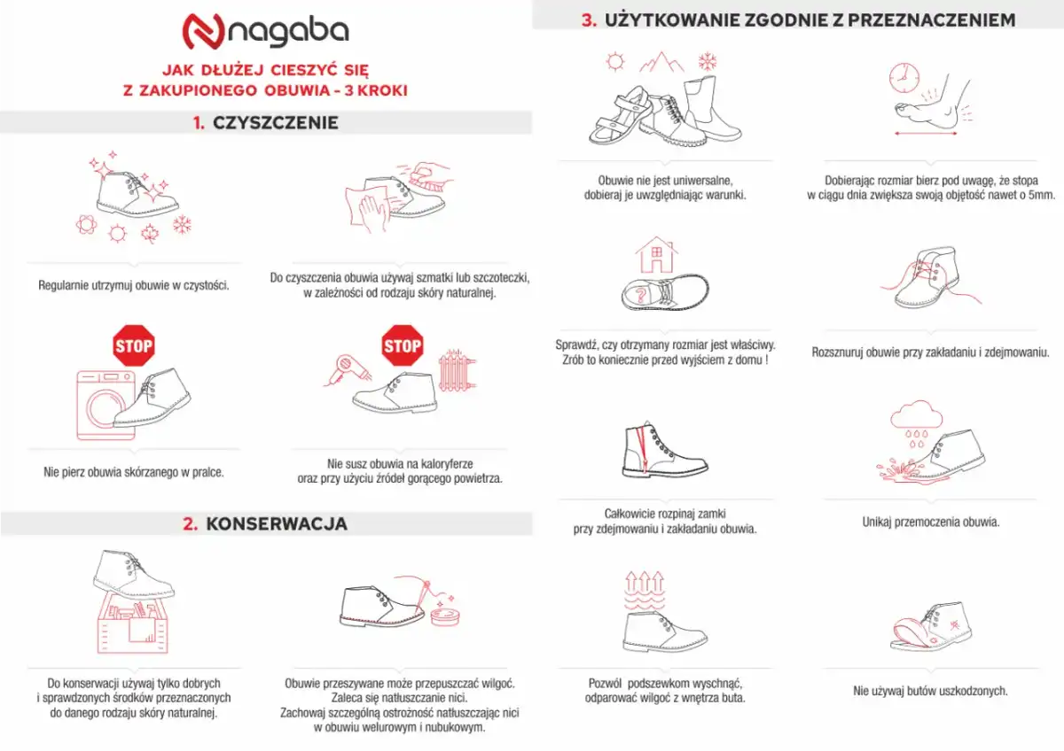 Czyszczenie butów - Jak dbać o skórę, zamsz i materiał?